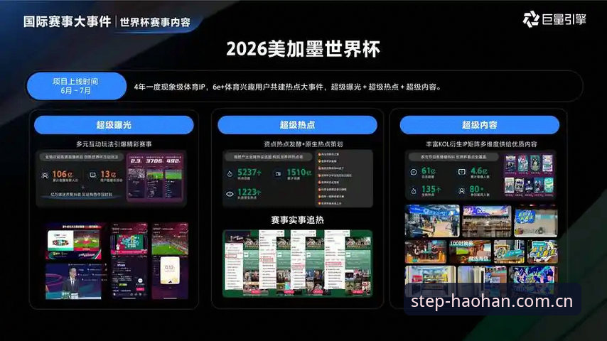 2026浩瀚体育网页版登录价值分析：从赔率变动到赛程规划的全链条考量